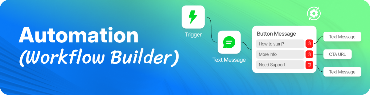 OvoWpp - Complete Cross Platform WhatsApp CRM and Marketing Tool | Web and Mobile App | SaaS - 1